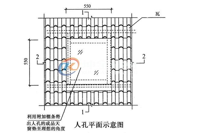 斜坡屋頂蓋合成樹脂瓦天窗怎么處理？