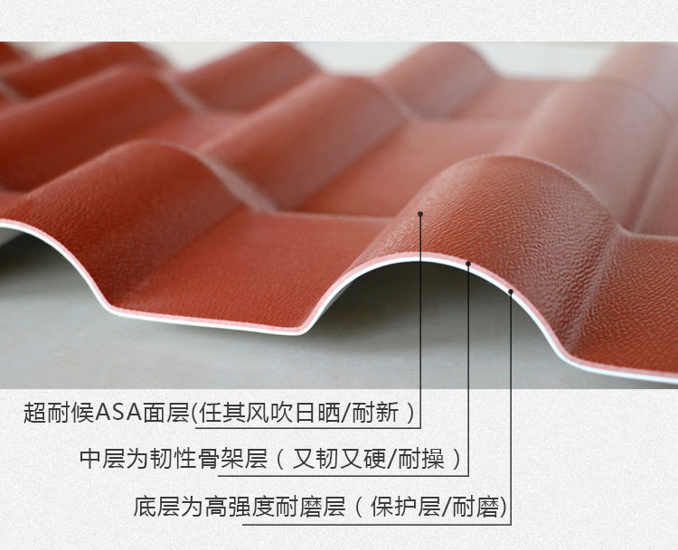 ASA樹(shù)脂合成瓦屋面防水原理是什么？