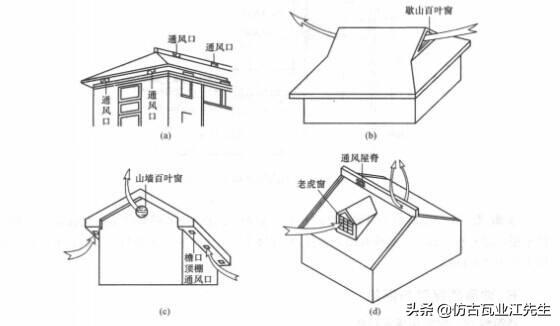 樹脂瓦屋面內部有冷凝水怎么辦？