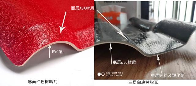 灰底樹脂瓦和白底樹脂瓦的區(qū)別有什么？?jī)r(jià)格差異為什么那么大？